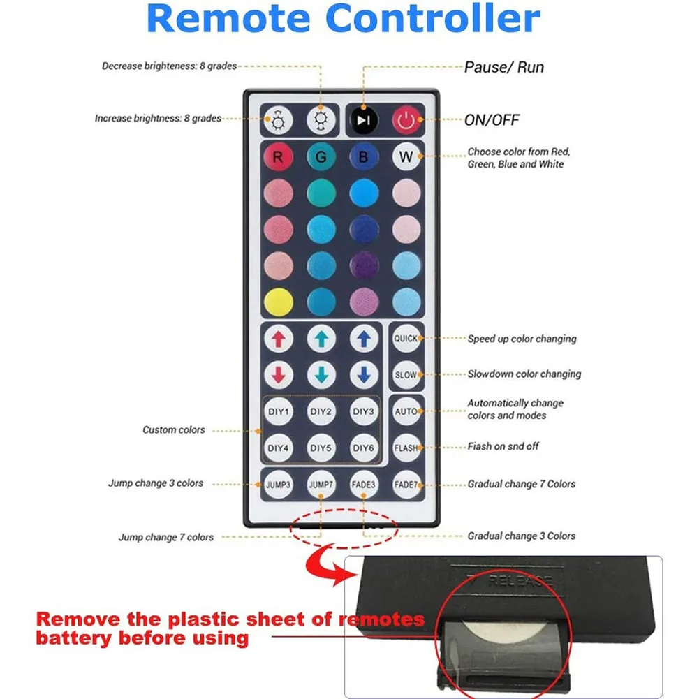 Настенный Лестницы RGB Светодиодные ленты лампы Декор Светильник комплекты для