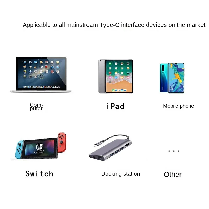 PD 100W 20pin USB C Magnetic Adapter 3.1 Converter 4K 10Gbp/s Video Data Transmision Type-C Quick Charge | Безопасность и защита