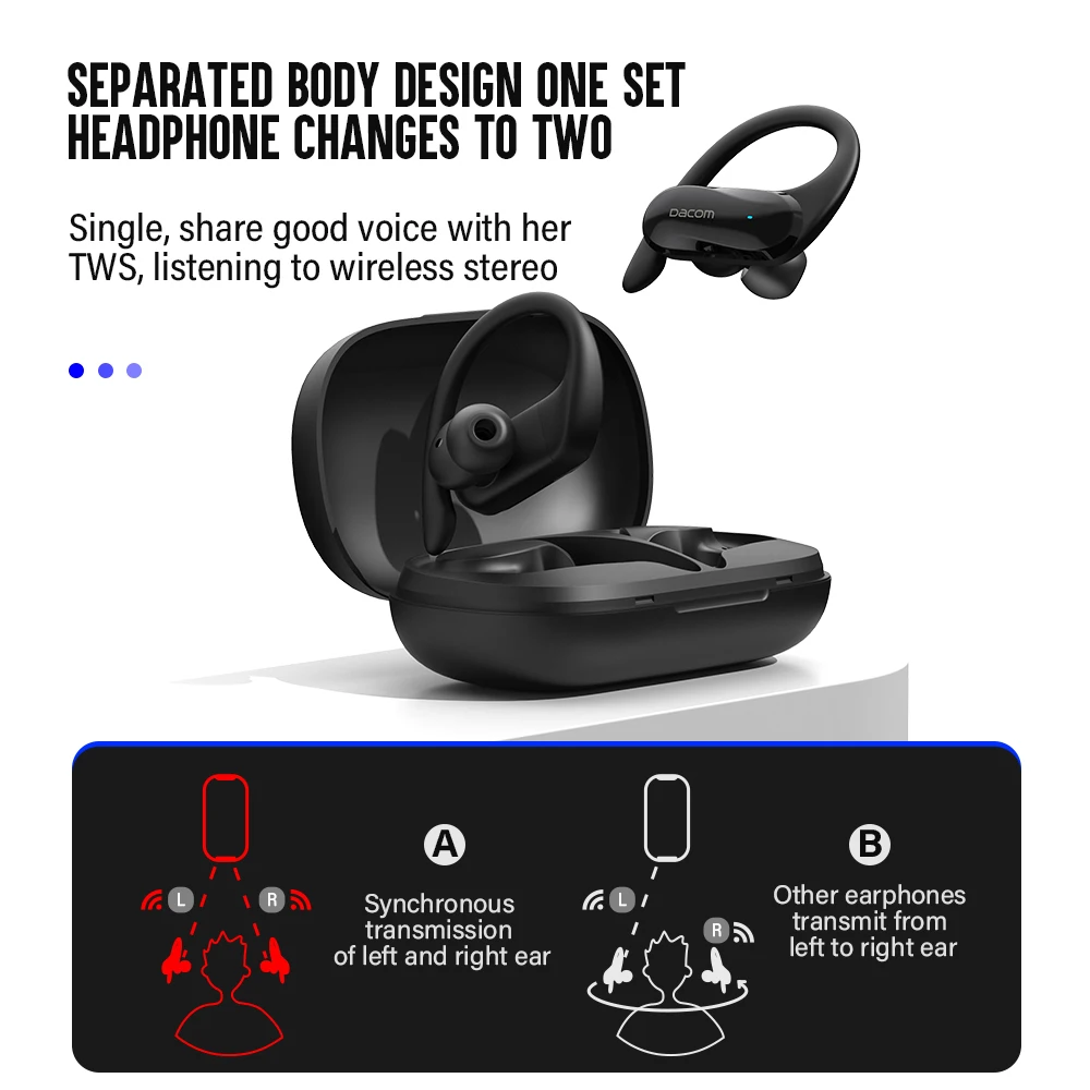 DACOM G05 полностью Беспроводные стереонаушники TWS Bluetooth 5 0 Hi Fi мини наушники с ЖК