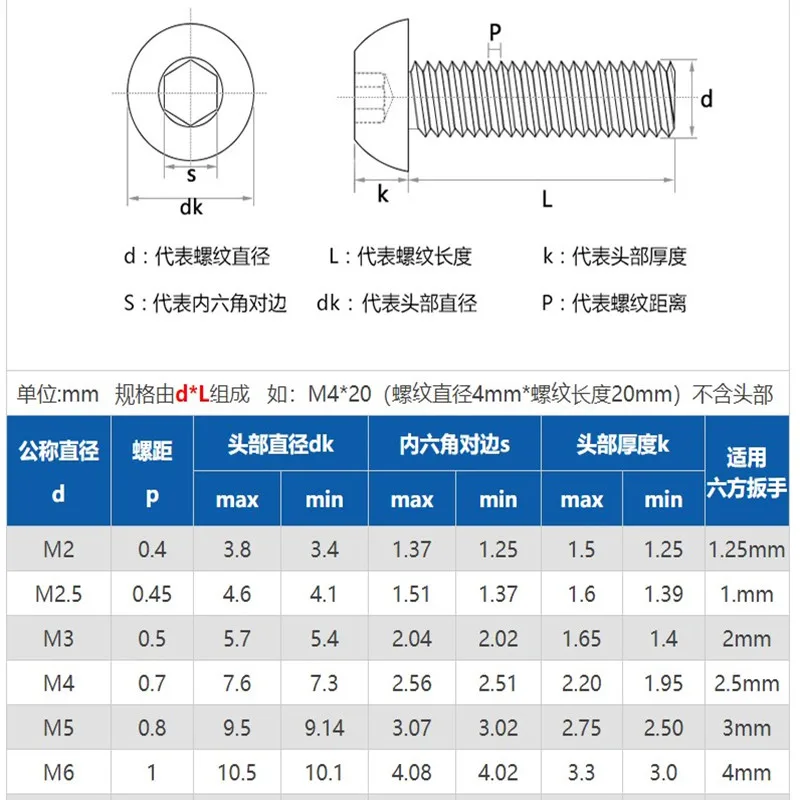 5-10 шт./лот ISO7380 TA2 GR2 M2 M2.5 M3 M4 m5 m6 чистый шестигранный гнездо титановая головка болты