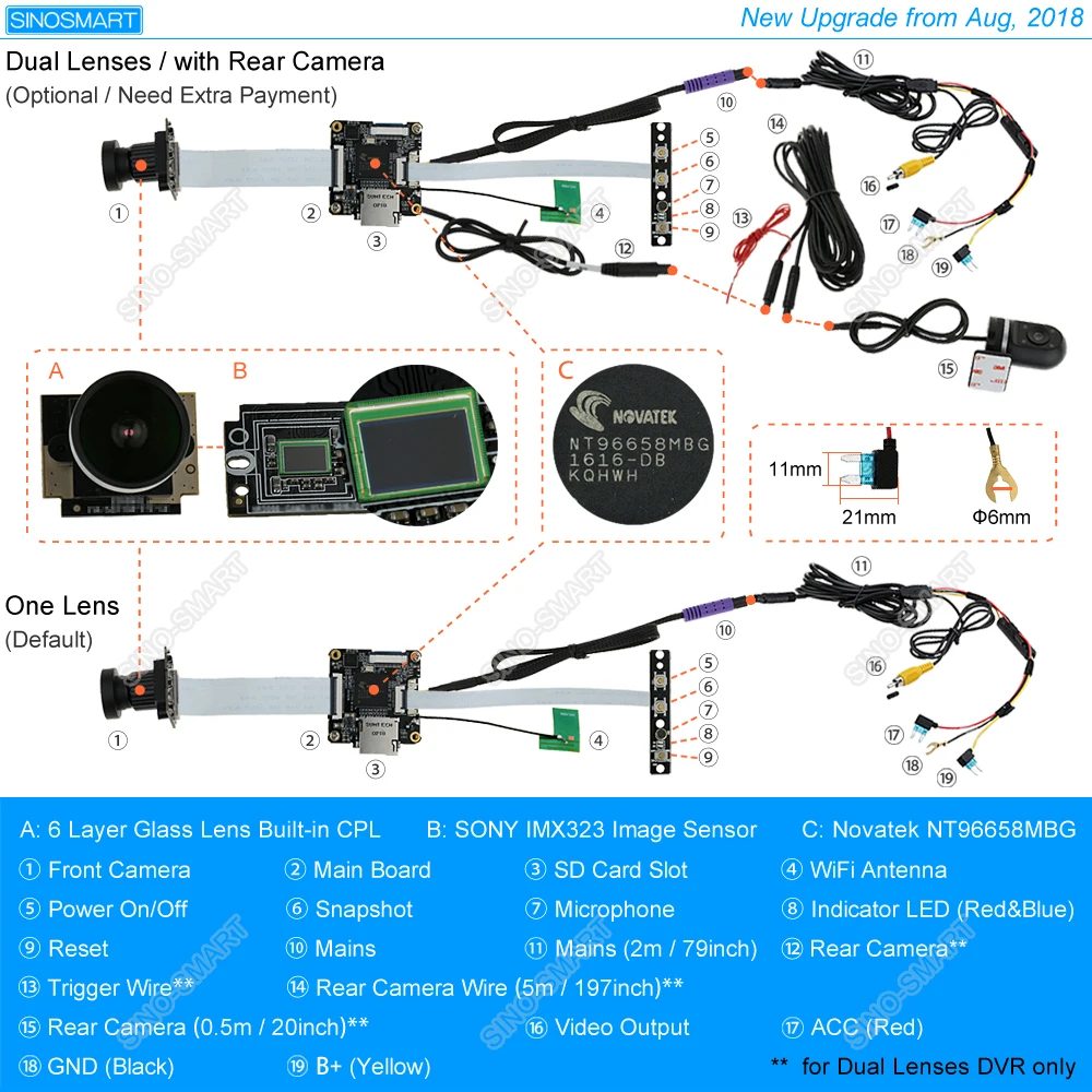 SINOSMART sony IMX323 1080P Wifi Автомобильный видеорегистратор Dash цифровой видеорегистратор для Geely Atlas общая модель 4WD управление приложением