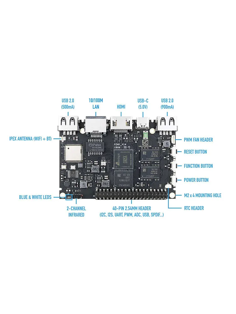 Khadas VIM1 Pro четырехъядерный ARM одноплатный компьютер Amlogic S905X с открытым исходным