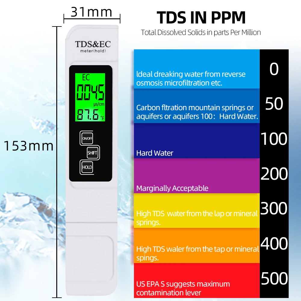 Цифровой измеритель PH/TDS/EC тестер термометр ручка диапазон чистоты воды PPM 0-9999