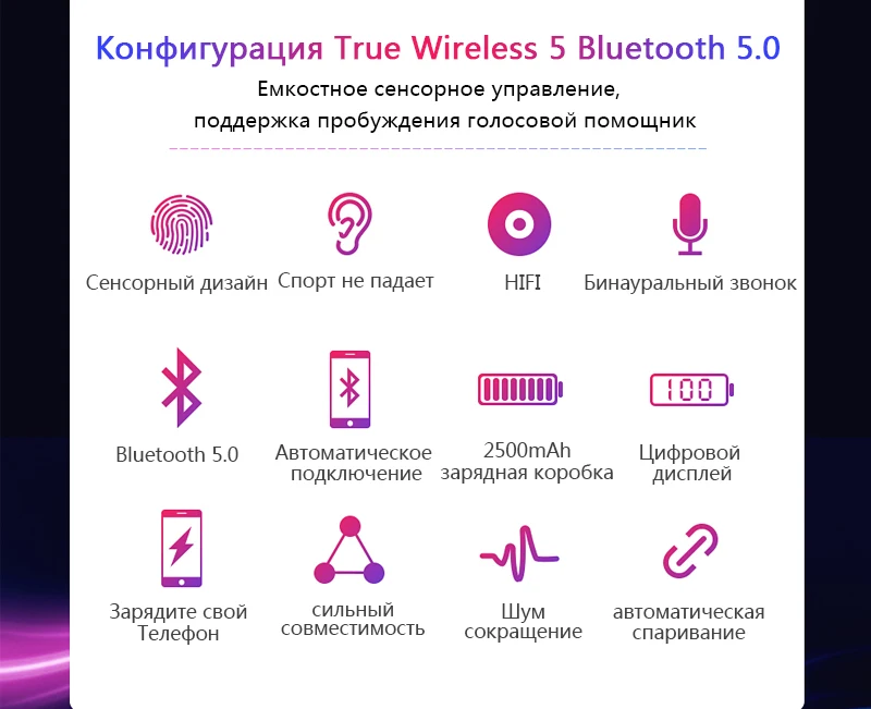 TWS 5,0 Bluetooth наушники 3D стерео беспроводные наушники HIFI Звук спортивные наушники игра не задерживается беспроводные наушники