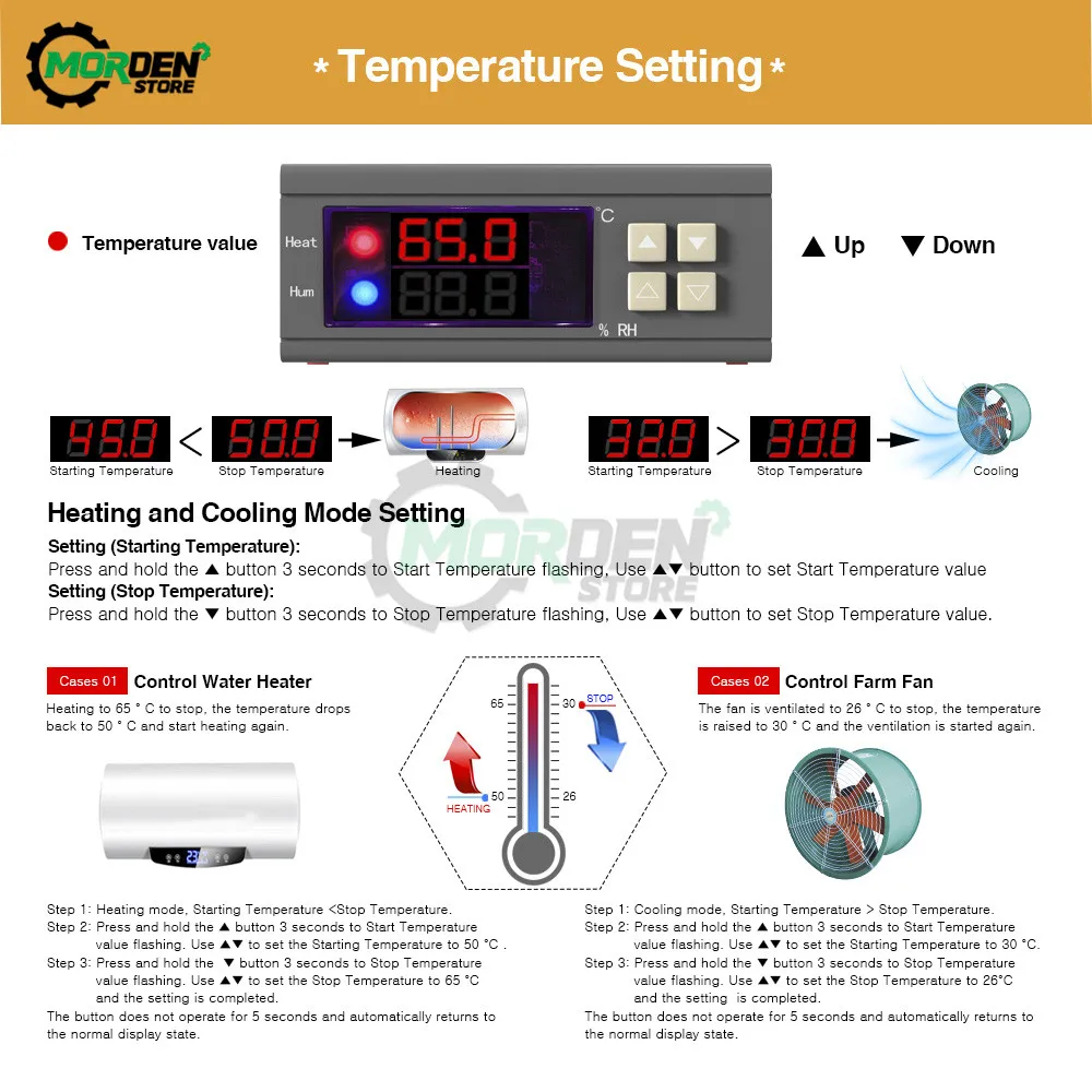 SHT2000 STC-3028 Dual Digital Temperature Humidity Controller AC 110V 220V Thermostat Humidistat Therometer Hygrometer |