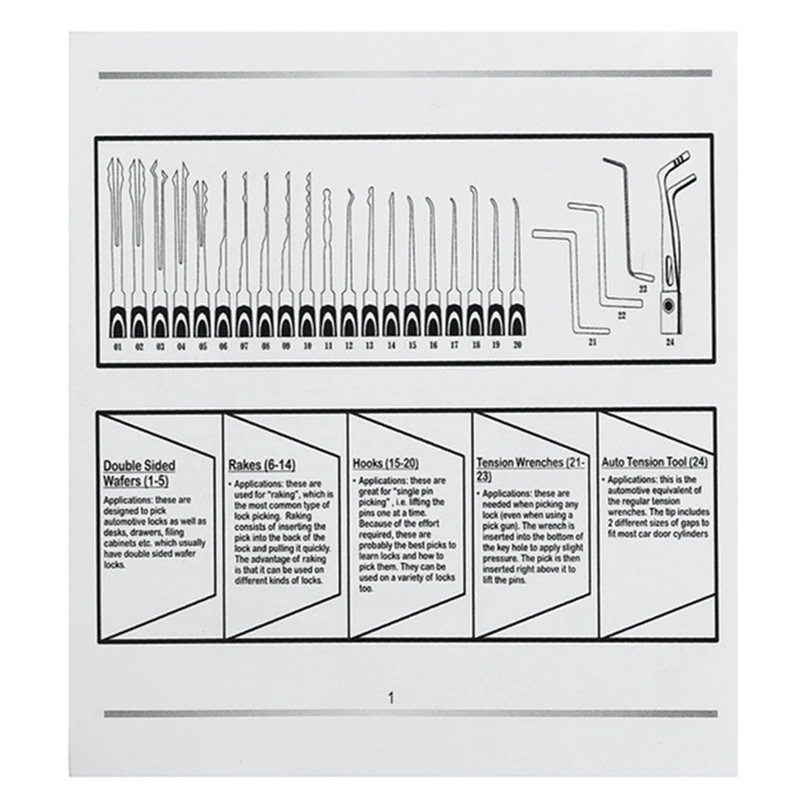 Слесарные прозрачные замки видимый навесной замок для мини практики Обучающие