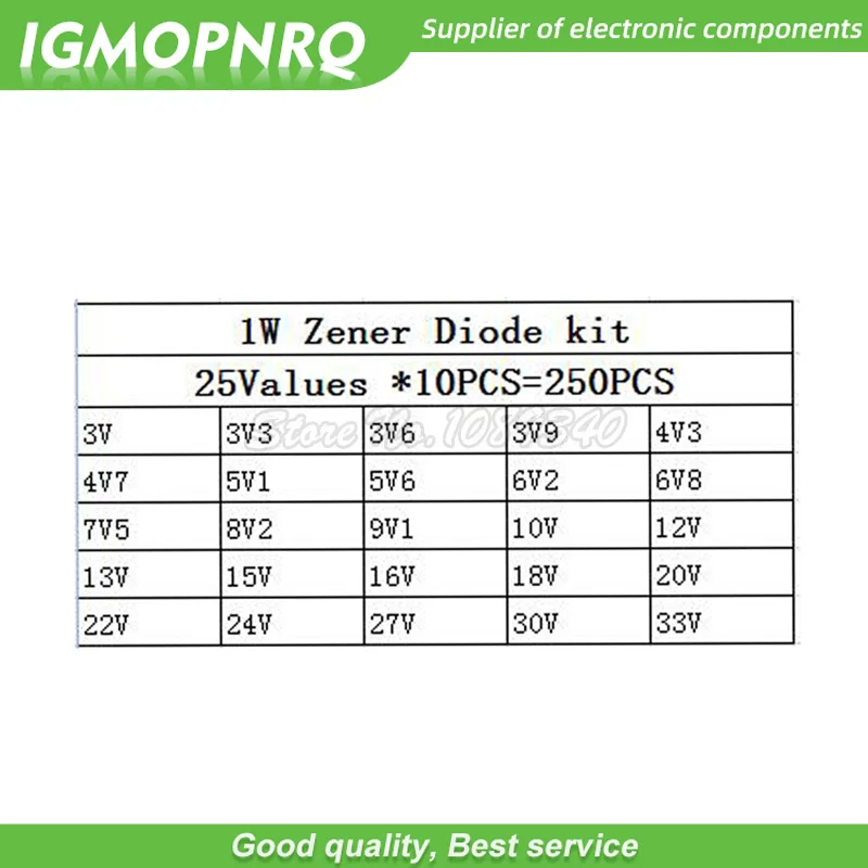 25 значений * 10 шт. = 250 1 Вт стабилитрон набор в ассортименте 3 В ~ 33 IGMOPNRQ - купить по