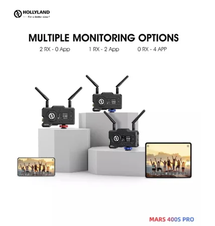 HDMI кабель Hollyland MARS 400S PRO совместимый с sdi беспроводной приемник изображения HD 1080P