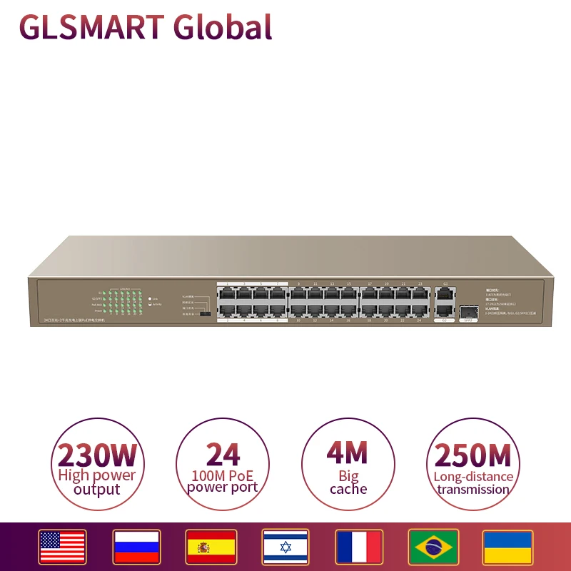 GLSMART GLTEF1126P 24 250W Ethernet сетевой коммутатор порта 225 Вт PoE источник питания|Сетевые