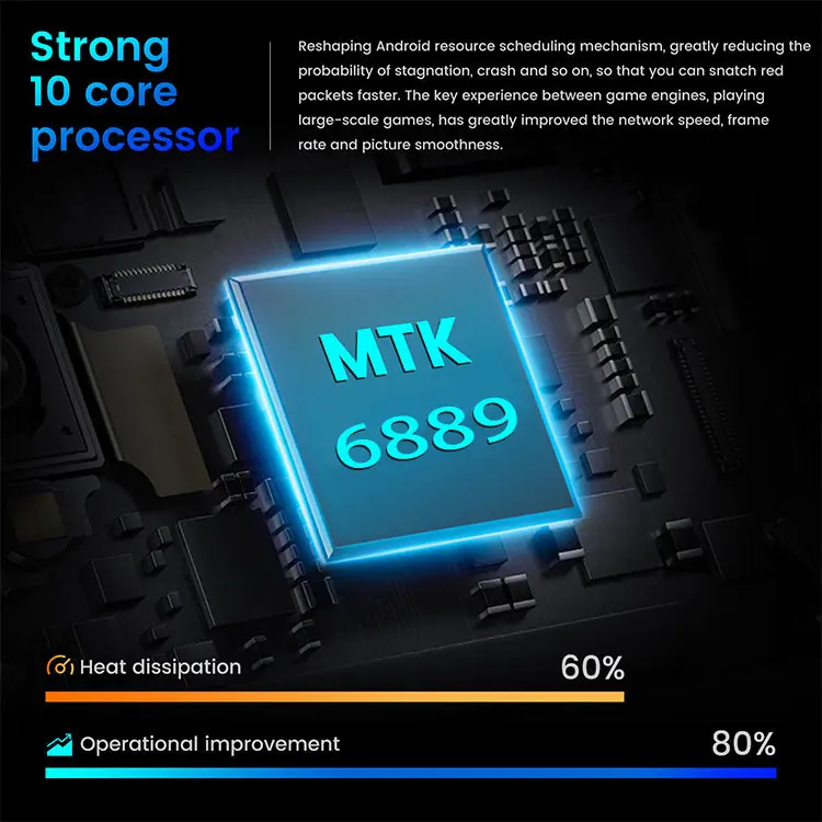 

2021 Newest A82 6.7 Inch 12GB+512GB 5G LET Android Smartphones Fingerprint Unlock MTK6889 10-Core 5800 mAh Mobile Phone