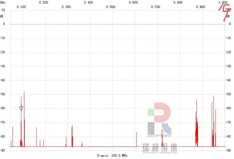 Широкополосная, Широкополосная Антенна EMC EMI антенна направленная антенна 290 M-1,1G