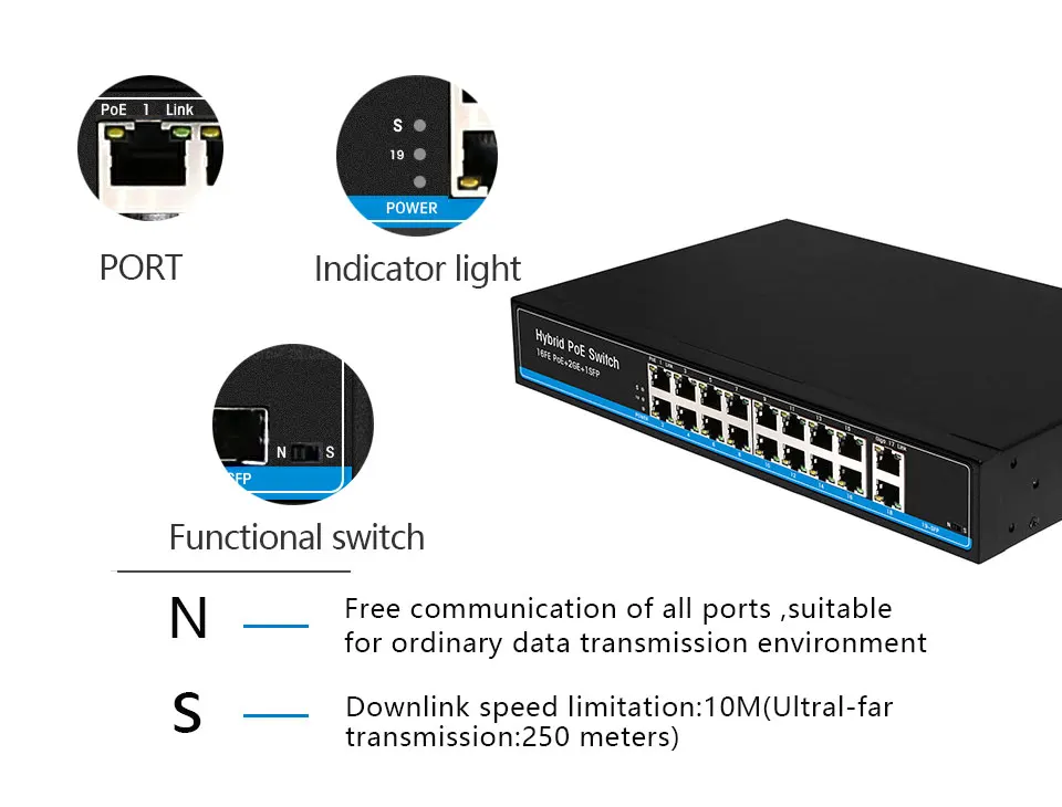 16 портов PoE коммутатор для ip-камеры с 2 портами 1000 м uplink 1 порт SFP PoE Ethernet коммутатор PoE 48 в коммутатор