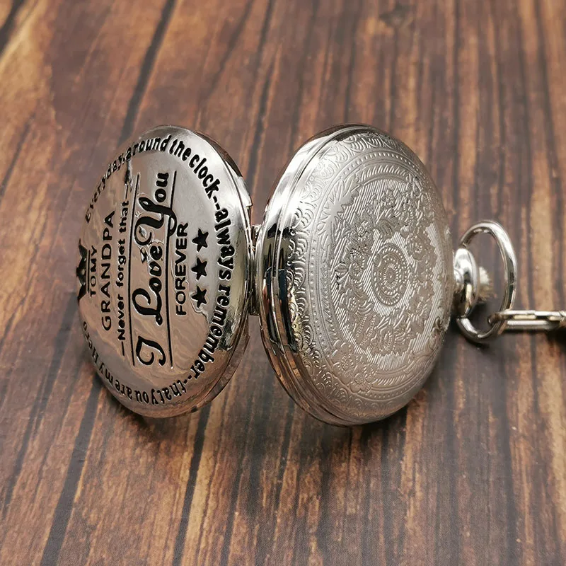 Рисунок 4 - Новое поступление