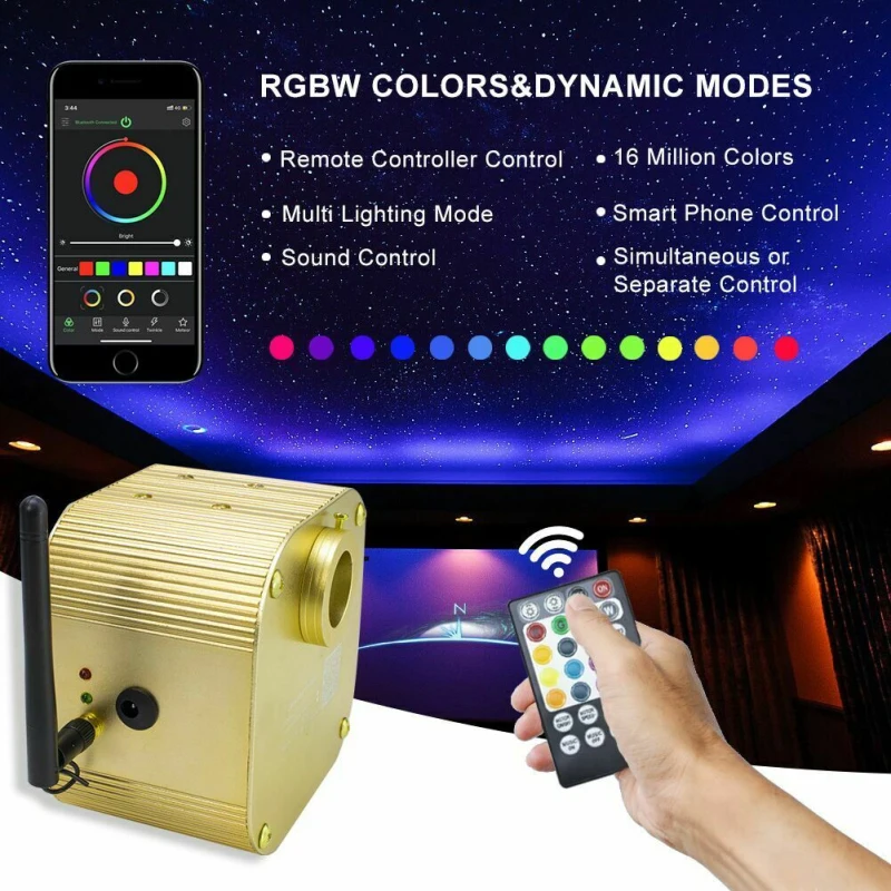 

16W Twinkle Fiber Optic Starry Ceiling lighting kits Bluetooth APP Smart Music Control for Car roof star Ceiling Light