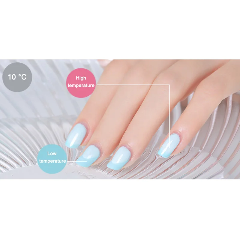 Лак для ногтей меняющий цвет стойкий нетоксичный Быстросохнущий Маникюр женщин