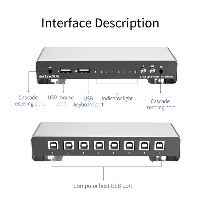 Синхронное управление Unnlink USB 8 портов ler KMV 1 комплект клавиатуры мыши