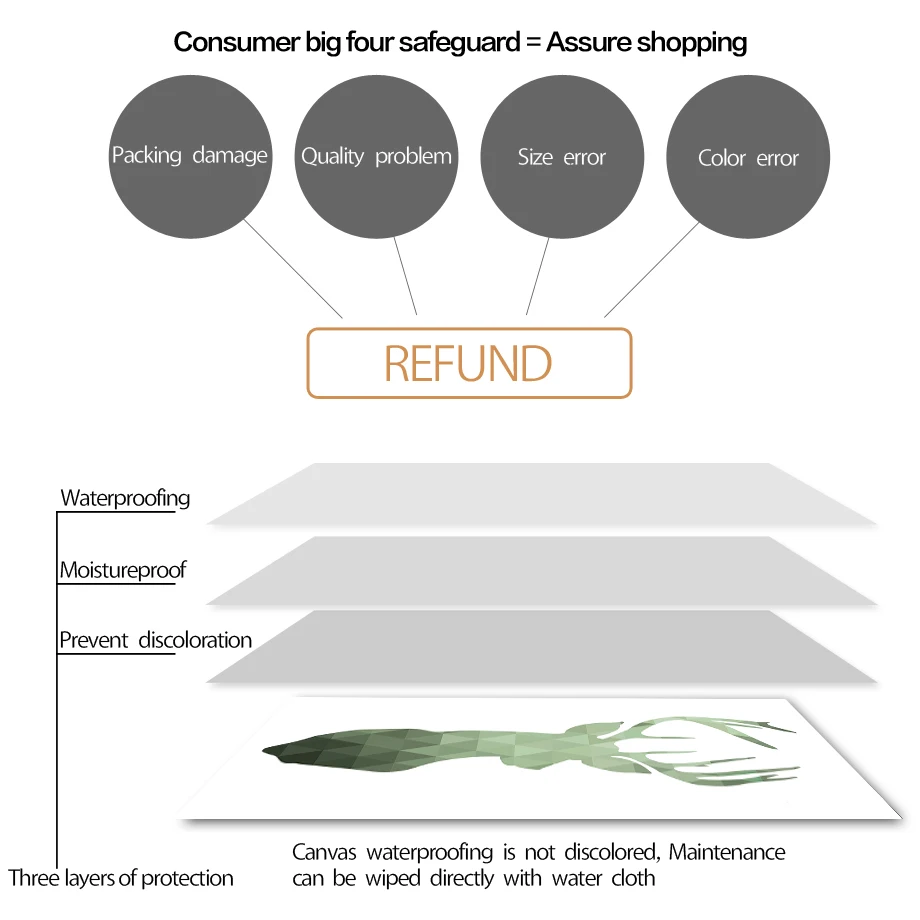 Абстрактная Настенная картина с зелеными листьями пальмы и оленем скандинавские