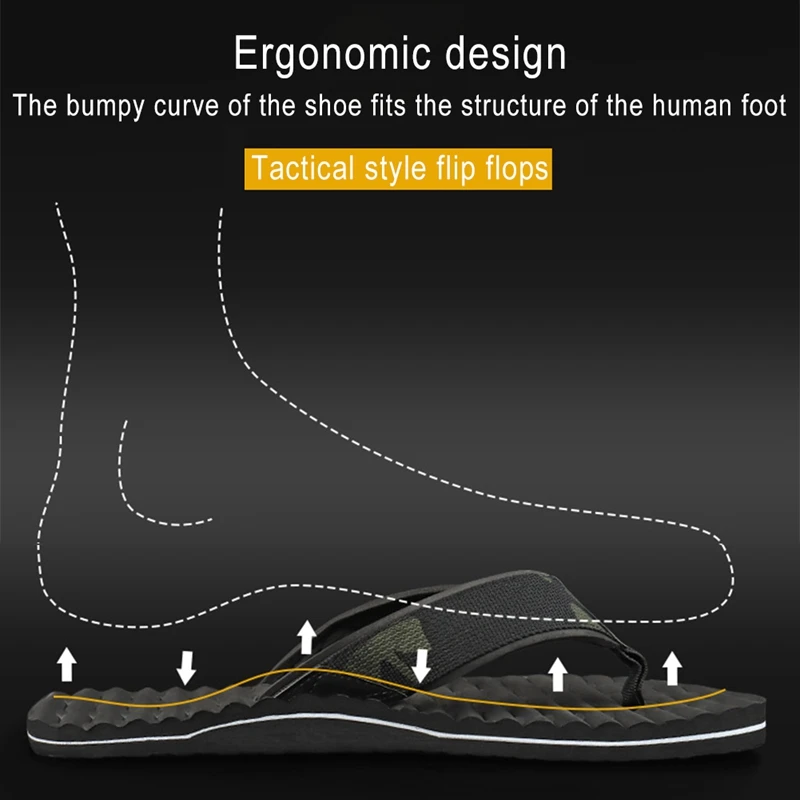 

Tactical Herringbone Slippers Men's Herringbone Sandals Are Not Easy To Deform