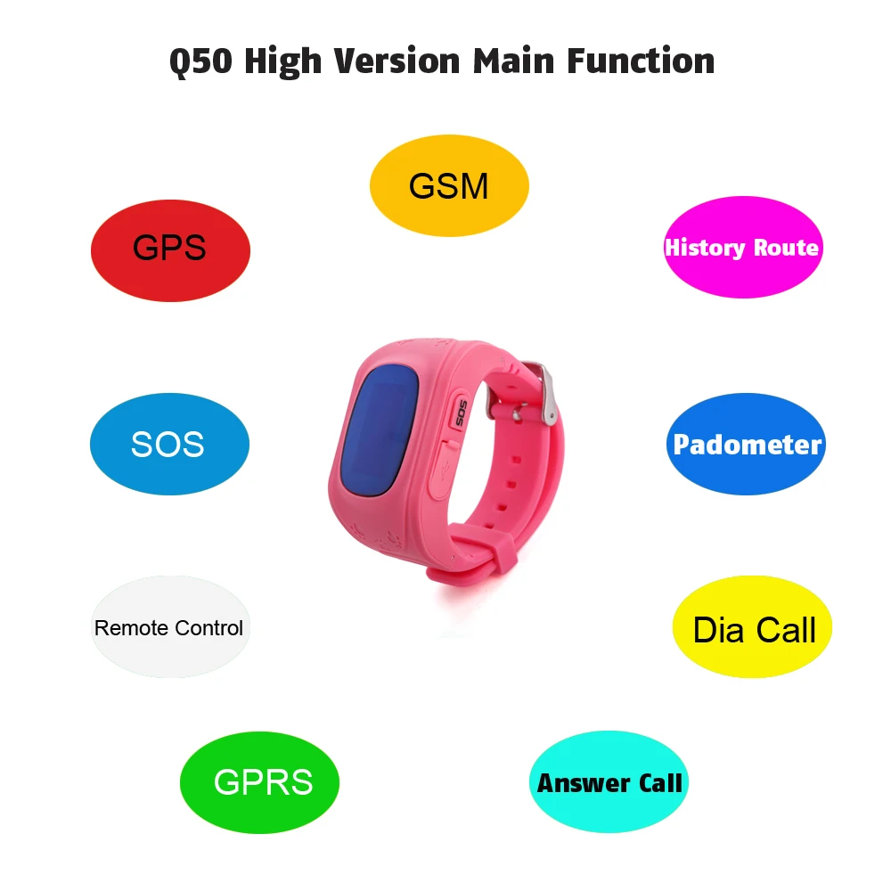 B1 OLED детские gps умные часы SOS умный мониторинг позиционирования трекер умные часы телефон дети gps Smartwatch PK Q50 Q90 Q528