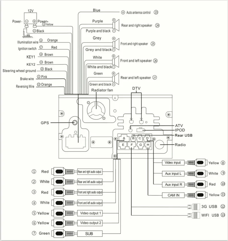 Автомобильная магнитола DVD-плеер Android кабель питания для Opel ANTARA VECTRA CORSA ASTRA ZAFIRA