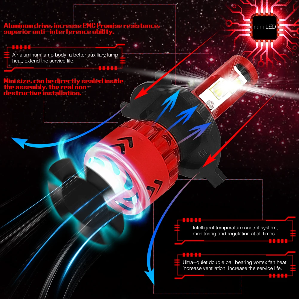 Llight MINI HB3 HB4 светодиодный головной фонарь Лампа H1 H4 H7 H11 9005 9006 Автомобильные фары IP68