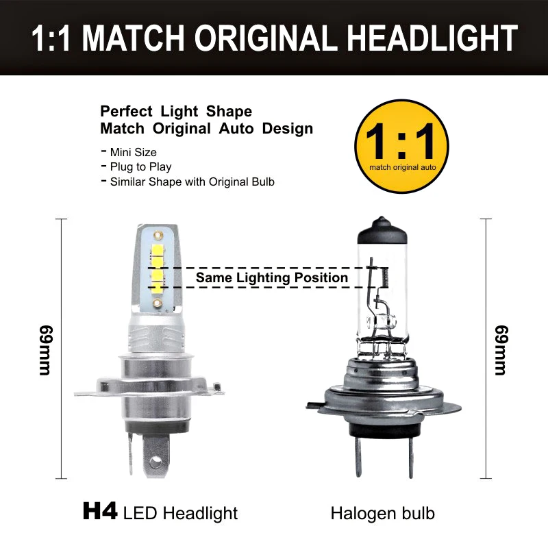 

2pcs Car Headlights Replacement 110W 20800LM 6000K Bulbs High low beam