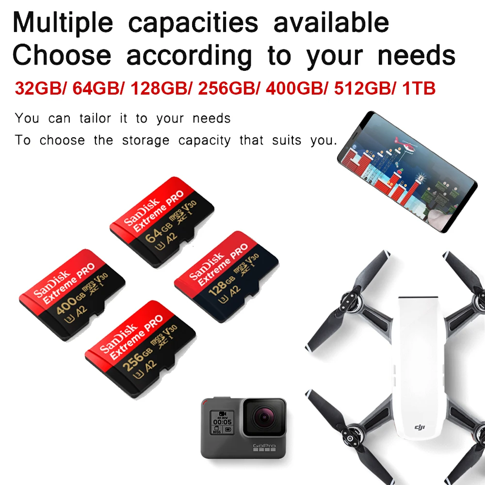 Карта Micro SD Sandisk Extreme PRO 1 ТБ 512 ГБ 400 256 64 | Компьютеры и офис