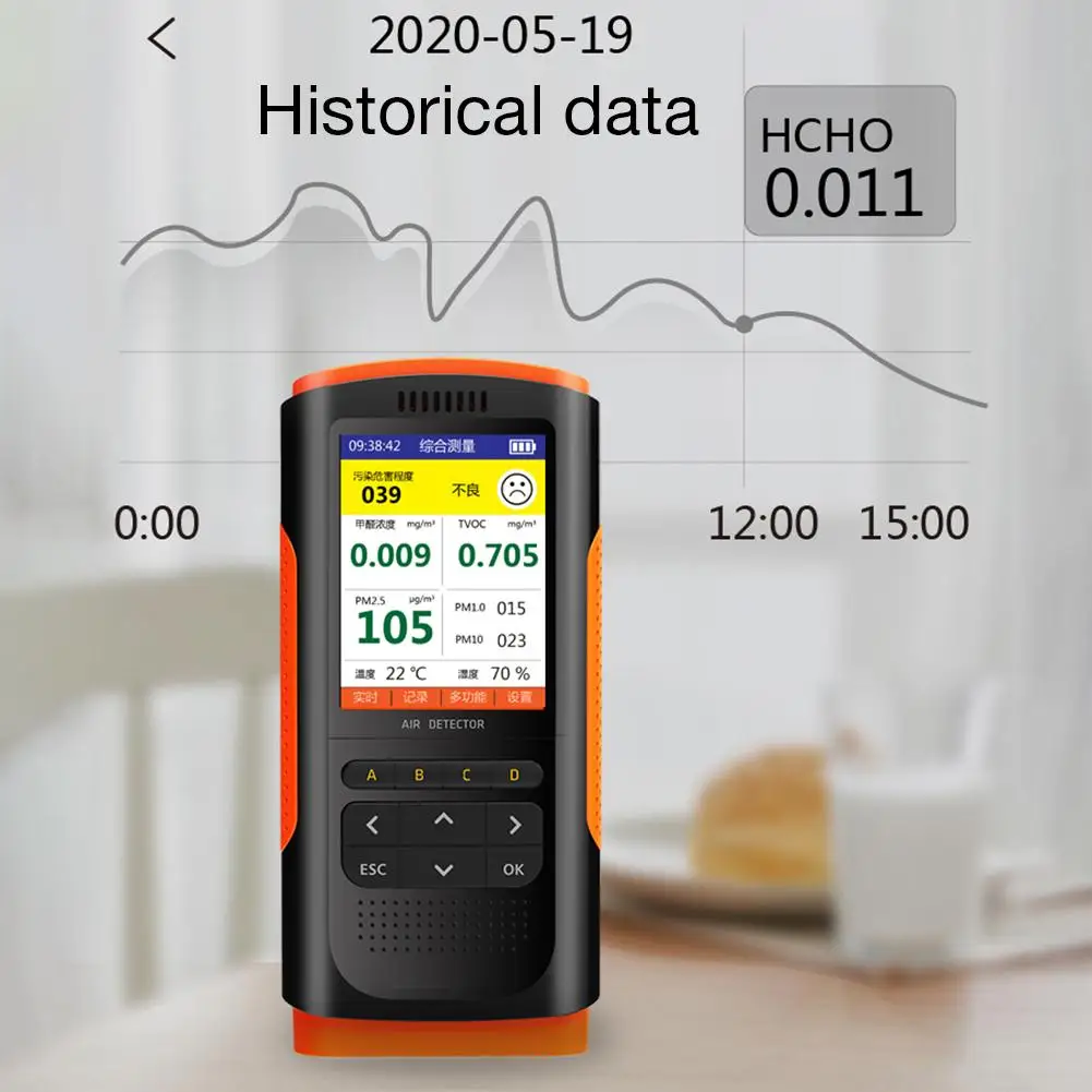 2022 Air Quality Monitor Portable Display Formaldehyde Detector CO2 PM 2.5 Tester | Инструменты