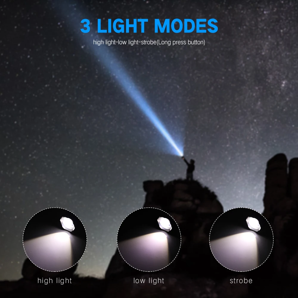 BORUiT C9 светодиодный вспышка светильник высокого Мощность XHP50 2000LM фонарь с 3 режимами зум Фонари rcharggeable 26650 waterrprrof велосипедный светильник Отдых на природе