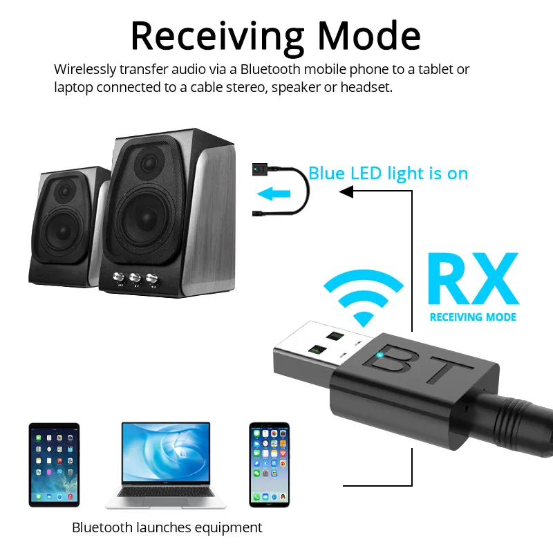 Аудио Bluetooth передатчик приемник автомобильный AUX кабель комплект беспроводной