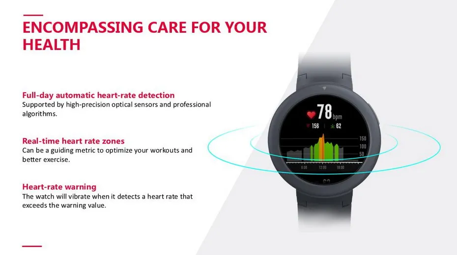 Оригинальные спортивные Смарт-часы Amazfit Verge Lite на доске с музыкальным сообщением, пульсометром-глобальная версия, черный, синий, белый