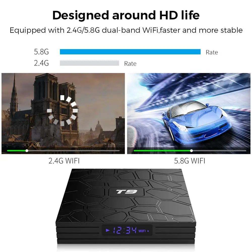 Smart Android ТВ-бокс T9 RK3318 четырехъядерный 9 0 Dual 2 4G/5G wifi 4G 64G BT 4 100M RJ-45 LAN 1080P 3D