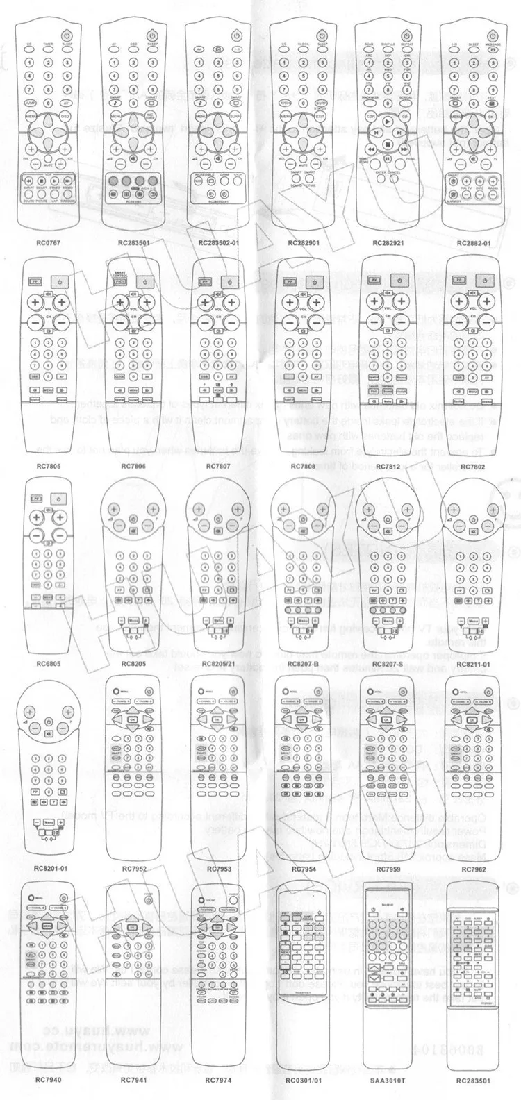 Пульт дистанционного управления подходит для philips tv/DVD/AUX/VCR RC4347/01 RC4343/01 RC4337/01 RC4337/01 H RC4333/01 huayu