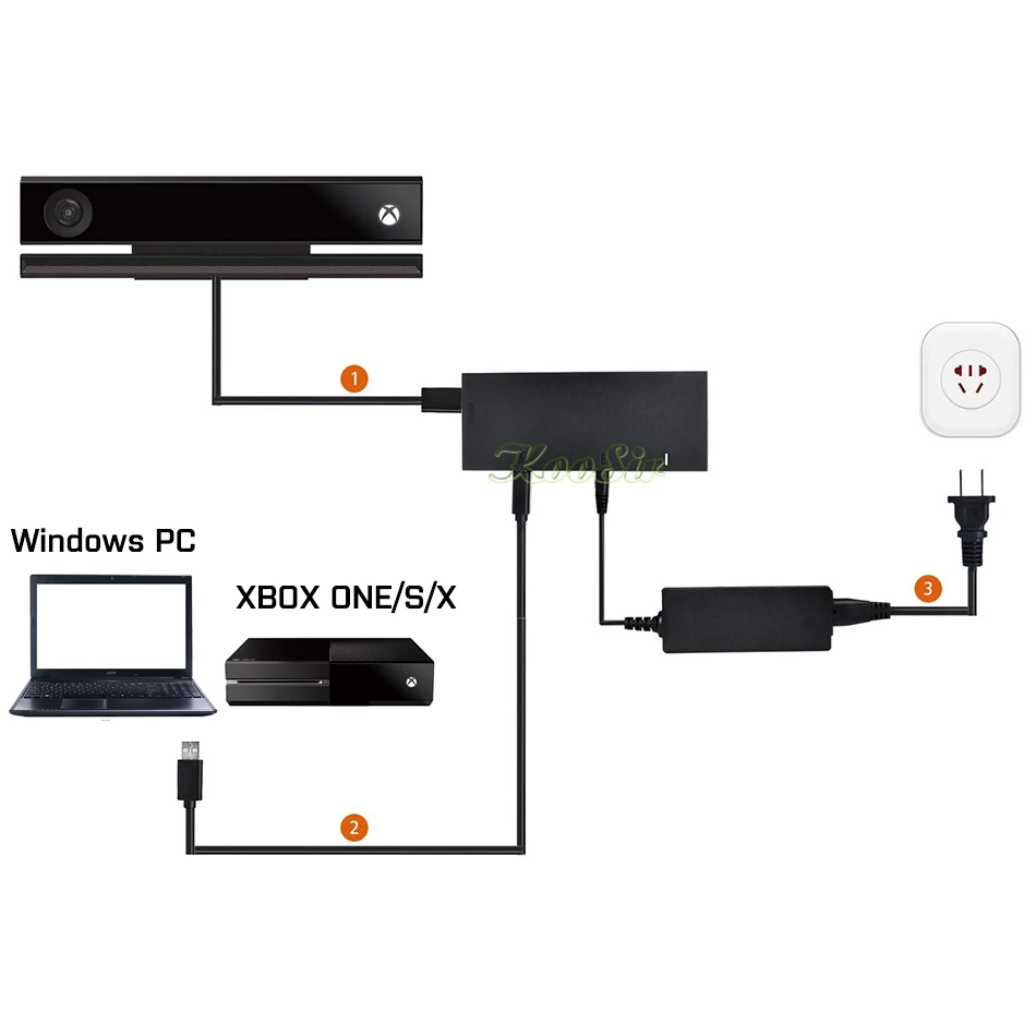 Адаптер переменного тока Kinect 2020 новейшая версия источник питания для Xbox one S/X/ПК с