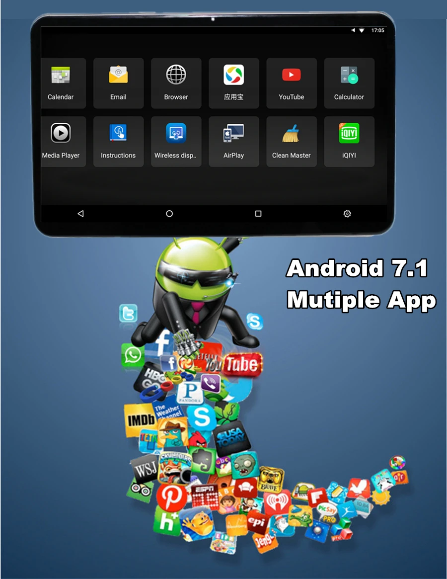 1 шт. 12,5 дюймов подголовник заднего сиденья мониторы Android 7,1 HD 2 ГБ+ 16 Гб 1,6 ГГц wifi 3g/4G BT Зеркало Ссылка OBD TPMS FM сенсорный экран