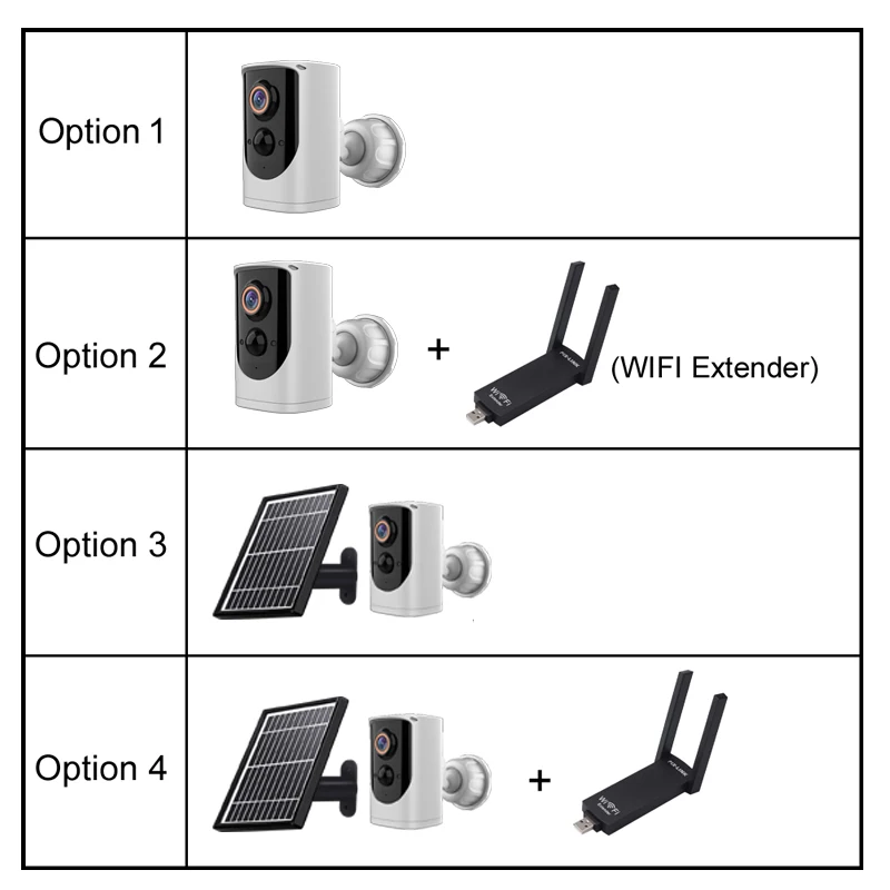 IP-камера EKEN с солнечной батареей 1080P Wi-Fi IP65 водонепроницаемая HD | Безопасность и