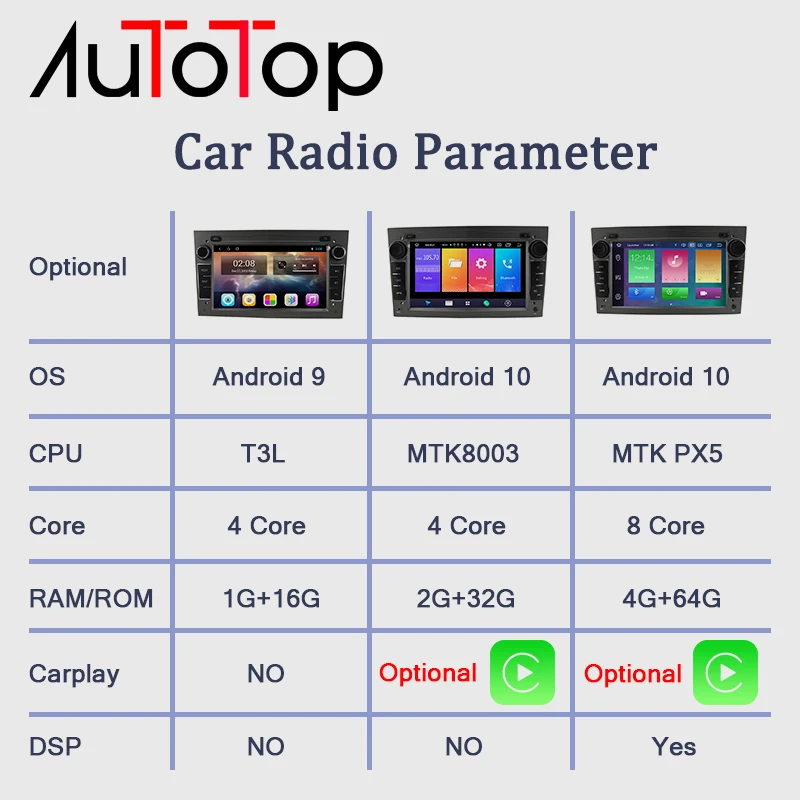 Автомагнитола AUTOTOP мультимедийный плеер на Android 10 0 с 7 &quotэкраном для Opel Astra H G J Corsa D