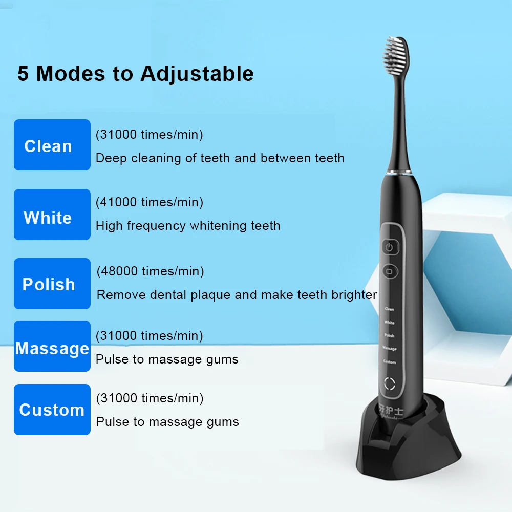 Электрическая зубная щетка для взрослых звуковая Индуктивная перезаряжаемая