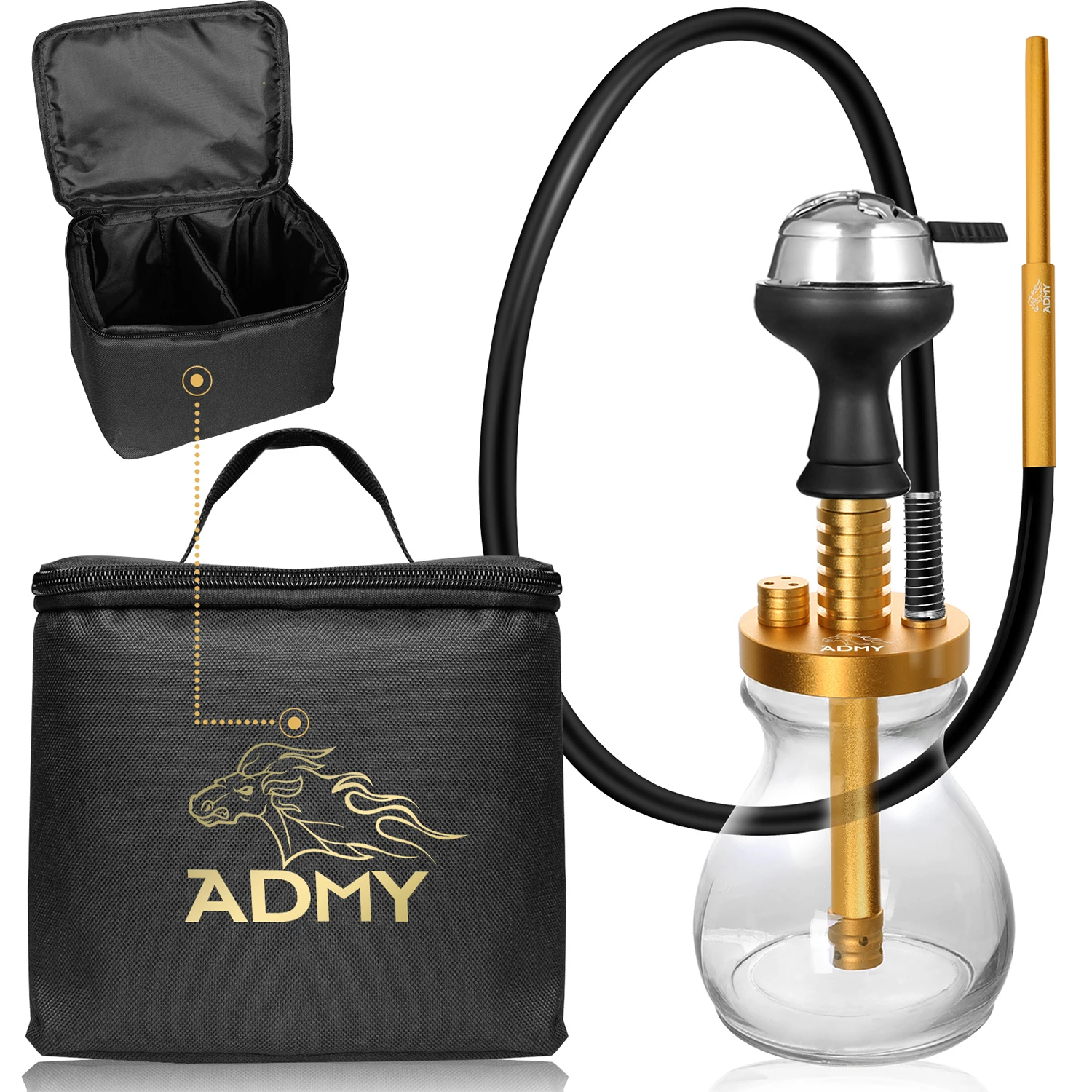 

Household Merchandises