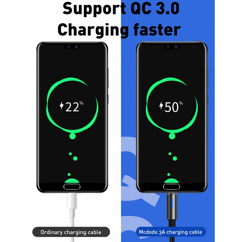 Mcdodo Micro USB 2A кабель для samsung Xiaomi huawei QC3.0 Быстрая зарядка автоматическое отключение USB кабель для передачи данных светодиодный кабель для устройств Android