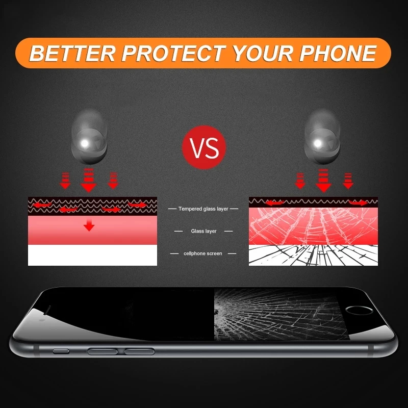 

2PCS 9D Protective Film for Apple IPhone 6 6s 7 8 Plus Tempered Glass for IPhone 12 11 Pro Xs Max XR SE 2020 Screen Protectors