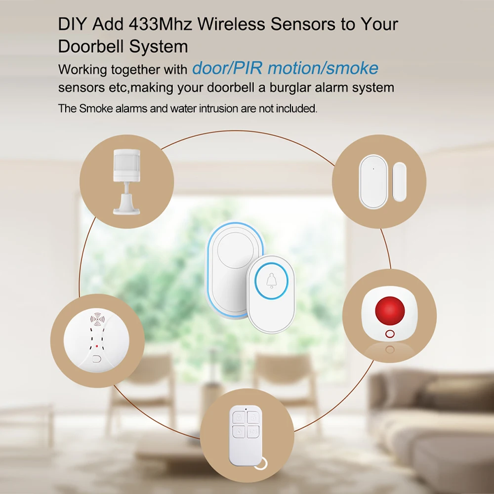 Система сигнализации Tuya с беспроводным дверным звонком сигнализация уличная