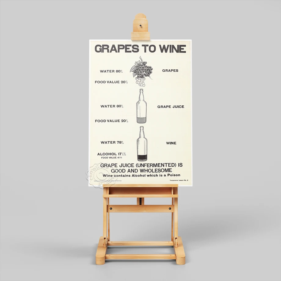 

Prohibition Alcohol Posters, Grapes Juice Wall Stickers, Promote Healthy Canvas Painting, Black and White Poster, Wall Picture,