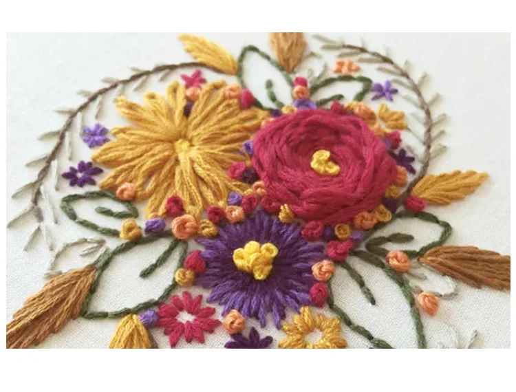 Набор для вышивания начинающих вышивка DIY ленты практичные наборы