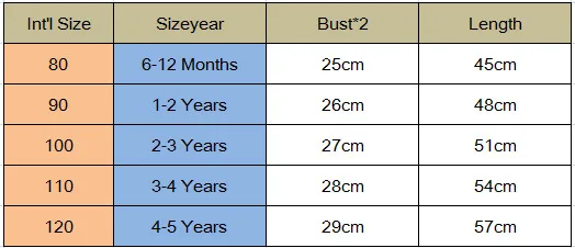 Платье принцессы для маленьких девочек Летние вечерние платья без рукавов с