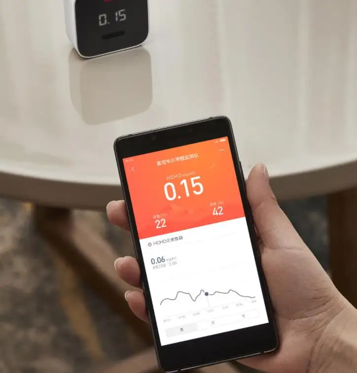 Смарт Датчик формальдегида Xiaomi Mijia Honeywell HCHO OLED Bluetooth PPB электрохимический детектор
