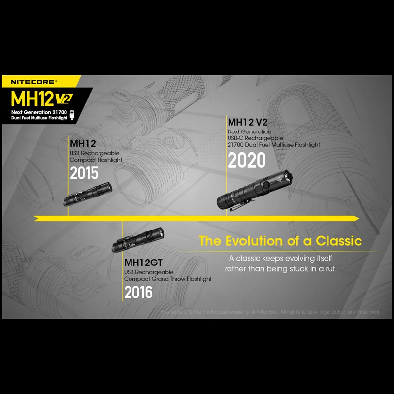 Купить Тактическая вспышка NITECORE MH12 V2, перезаряжаемая, 1200 люмен, жестсветильник, использует CREE XP-L2 V6 светодиодный с батареей 5000 мАч Цена Тактическая вспышка NITECORE MH12 V2, перезаряжаемая, 1200 люмен, жестсветильник, использует CREE XP-L2 V6 светодиодный с батареей 5000 мАч
