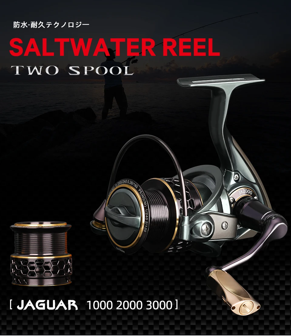TSURINOYA Jaguar 2000 Double Spool 5.2:1 Fishing Spinning Reel