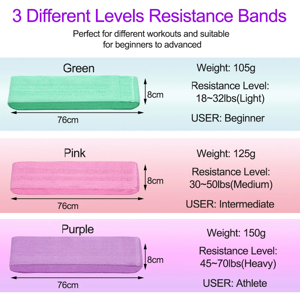 Эластичные ленты для фитнеса campmore эластичная лента упражнений на бедрах - купить