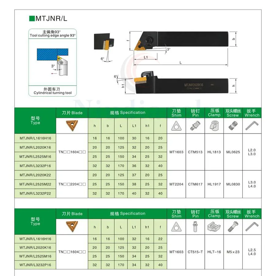 Твердосплавные пластины для токарного станка MTJNR1616H16 MTJNR2020K16 MTJNR2525M16 10 шт